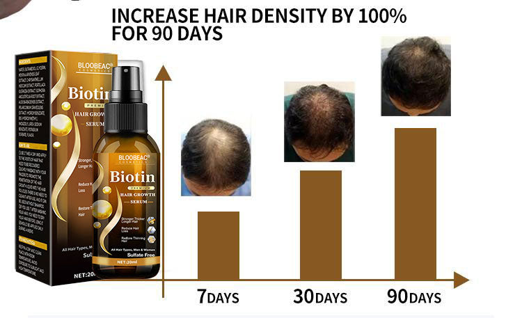 Bloobeac®Hair Growth Serum - Strong and Healthy Hair, Nutritious, Anti-Hair Loss, Moisturizing Root, Dense Scalp, Massage Nutrition
